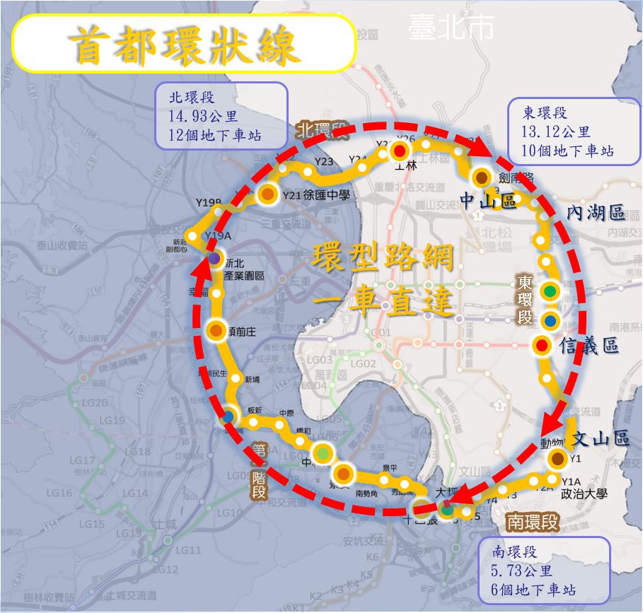 東環段基本設計啟動 首都環狀線成環願景又邁進一步