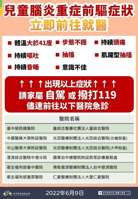 2歲童確診高燒又抽蓄　半路見派出所父開車求救