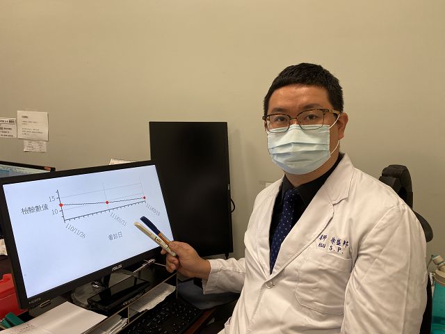 醫教血糖控制三觀念血糖控制別灰心 醫教血糖控制三觀念血糖控制別灰心