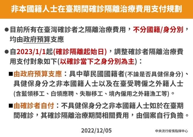 春節期間　移民署新北站3點貼心小叮嚀