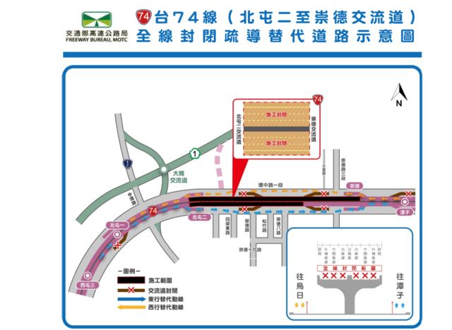 臺74線崇德-北屯今夜雙向封閉警籲改道