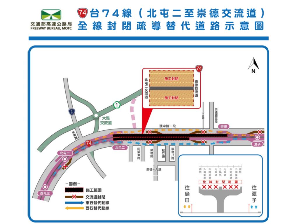 臺74線崇德-北屯雙向封閉這4日警籲改道